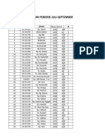 Data Pasien PKM Tamangapa HT Jul-Sept 2019