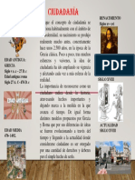 Ciudadania PDF