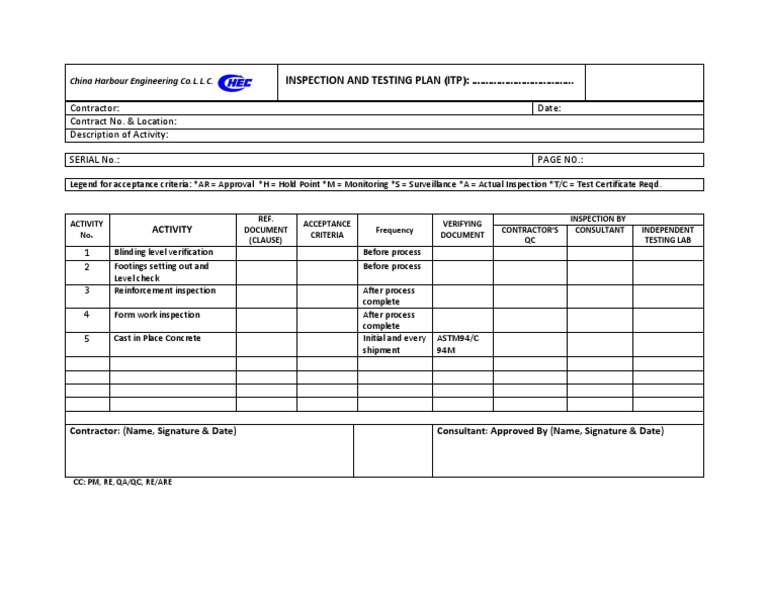 Inspection and Testing Plan Template | PDF
