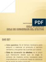 Ciclo de Efectivo