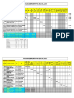 Sembrado Atletismo Ugel 2019 Provincial