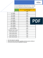 domestic-fixed-deposit-rate.pdf