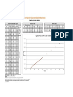 DW630cc Injector Characterization Summary