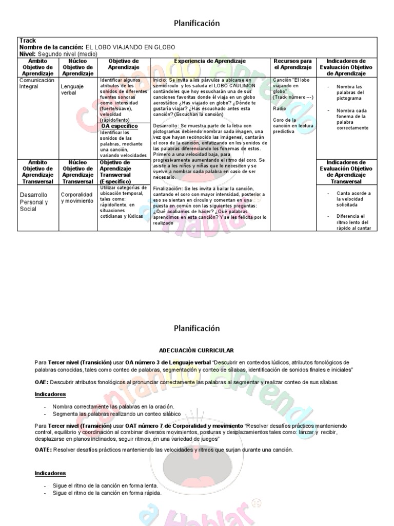 Planificación de Actividades Musicales | PDF | Educación de la primera ...