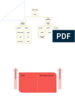 Graphic Organizer Example