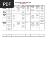 EYFS Long Term Plan