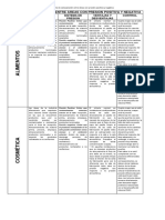 Matriz de Comparacion