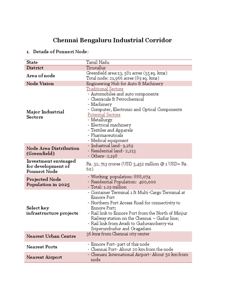 Chennai-Bengaluru Industrial Corridor Overview | PDF | Transport ...