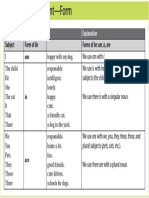 Special Friends: 1.1 Be Simple Present-Form