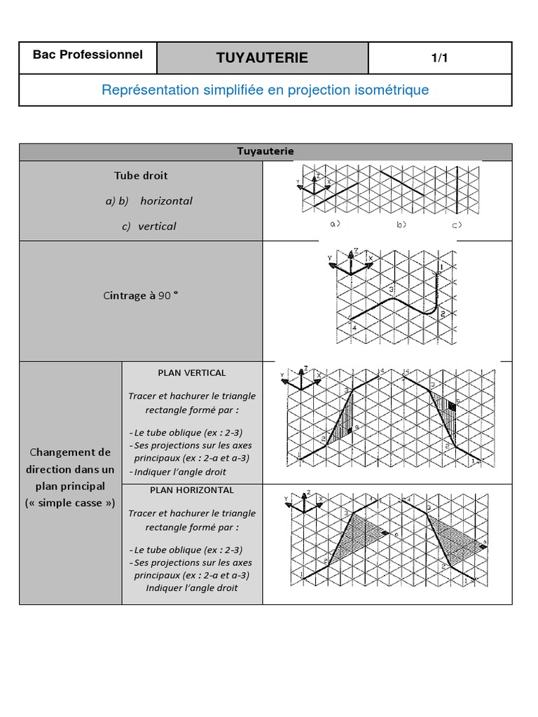 Comment Representer Un Tuyau à 45 Sur Un Scheme Isométrique Documentation Tuyauterie Isometrique | PDF | Mathématiques élémentaires |  Géométrie