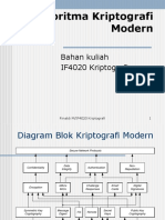 Algoritma Kriptografi Modern (2018)