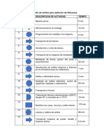 Mapa de Proceso - Rodamientos