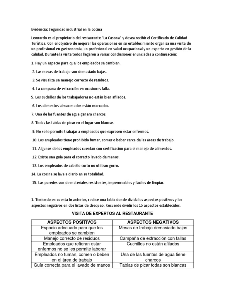 Evaluación de Seguridad en Cocina | PDF | Cocina | Alimentos