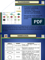 Diagrama de Fjujo