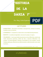 Curso H D L D I Sesion 4