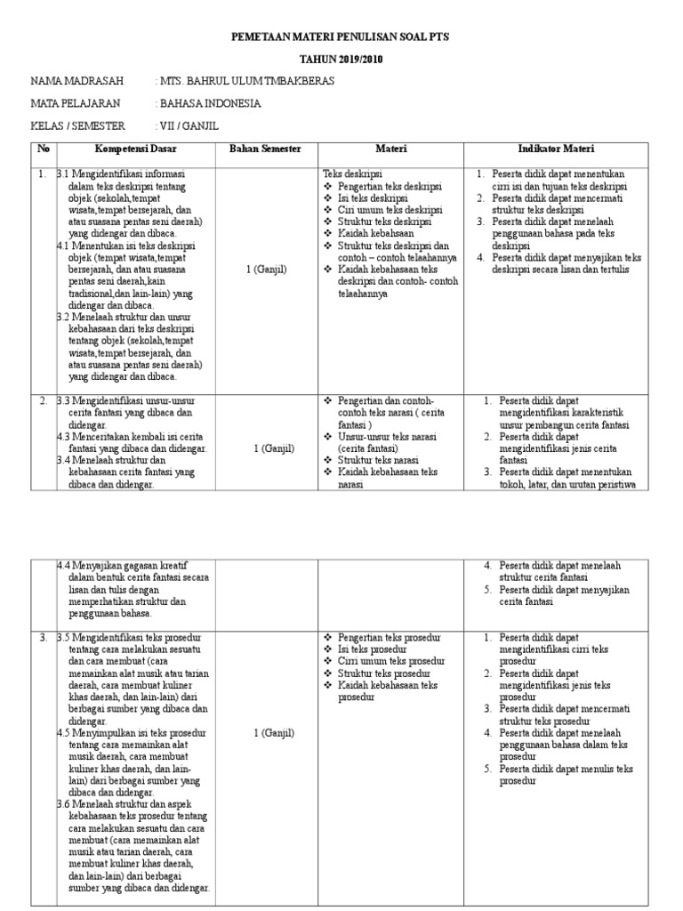 Pemetaan Uts B Indo Ganjil 7 Pdf