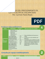 7MC AA3 Paso Paso Procedimiento Certificacion Discapacidad