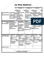 Role Play Rubrics