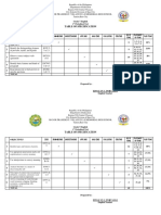 Table of Specification: Grade 7 English 1 Periodical Test