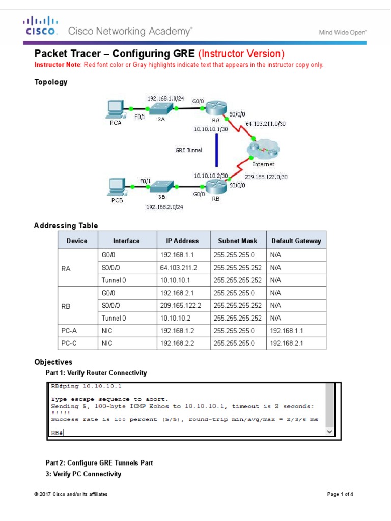3.4.2.4 Packet Tracer - Configuring GRE - ILM | PDF | Ip Address ...