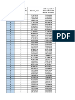 Calculos Pendientes Transversas Final 20190215