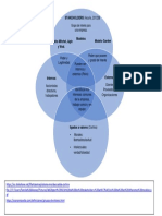 Foro estrategias 