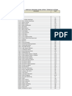 Daftar Harga Bahan Dan Upah Tenaga Kerja: NO. Uraian SAT