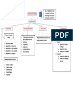 Clasificacion Sensor de Presion