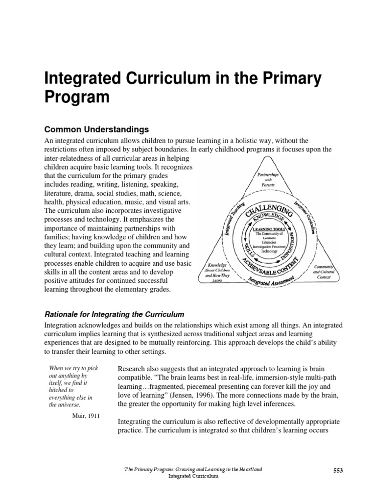 Ic PDF | PDF | Curriculum | Teachers