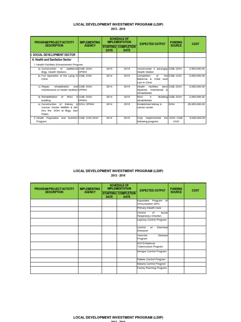 Health and Education Projects 2013-2019 | PDF | Drinking Water | Sanitation