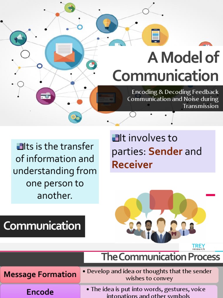 A Model of Communication: Encoding & Decoding Feedback Communication ...