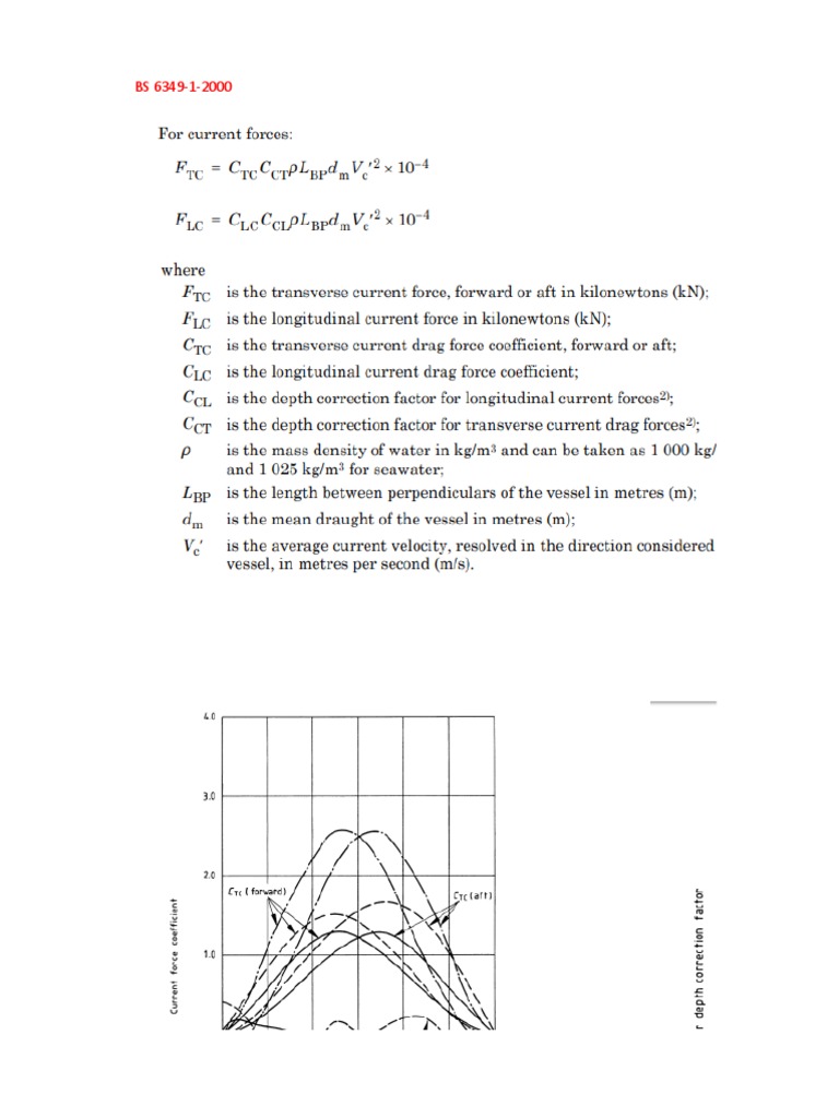 Mooring Calculation Rev 0 PDF Nature Applied And