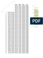 Contoh Data Pasut