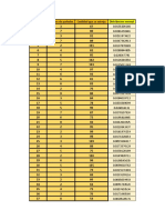 Dispersion gaussiana.xlsx