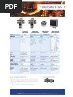 F/i Converter mA/V Output Analog Based 2-Wire Transmitter Head Mounting Transmitter 2-Wire Transmitter Lqʨhoghqforvxuh MODEL 6420 620S HTB230 311