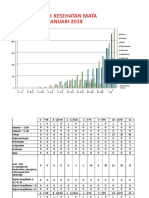 Grafik Indera 2018