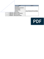 Perubahan Dosbing PDF