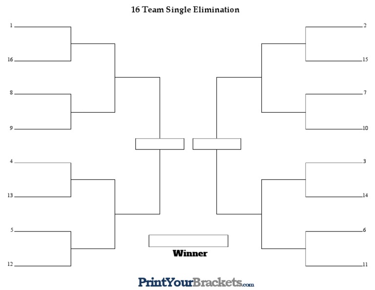 16 Team Single Elimination Bracket | PDF
