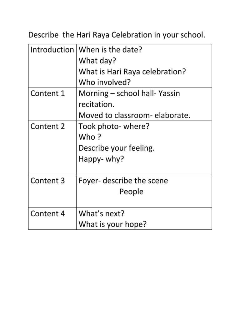 School Hari Raya Celebration Overview | PDF