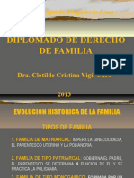 Derechodefamilia 130901211658 Phpapp01 PDF