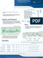 Pickford Escrow - Los Angeles Exec Summary [Condo]_CA_LOS ANGELES_90036