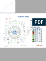 Genetic Code Handout