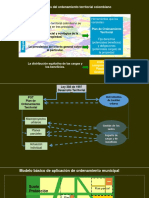 Nueva Gestion Urbana 2