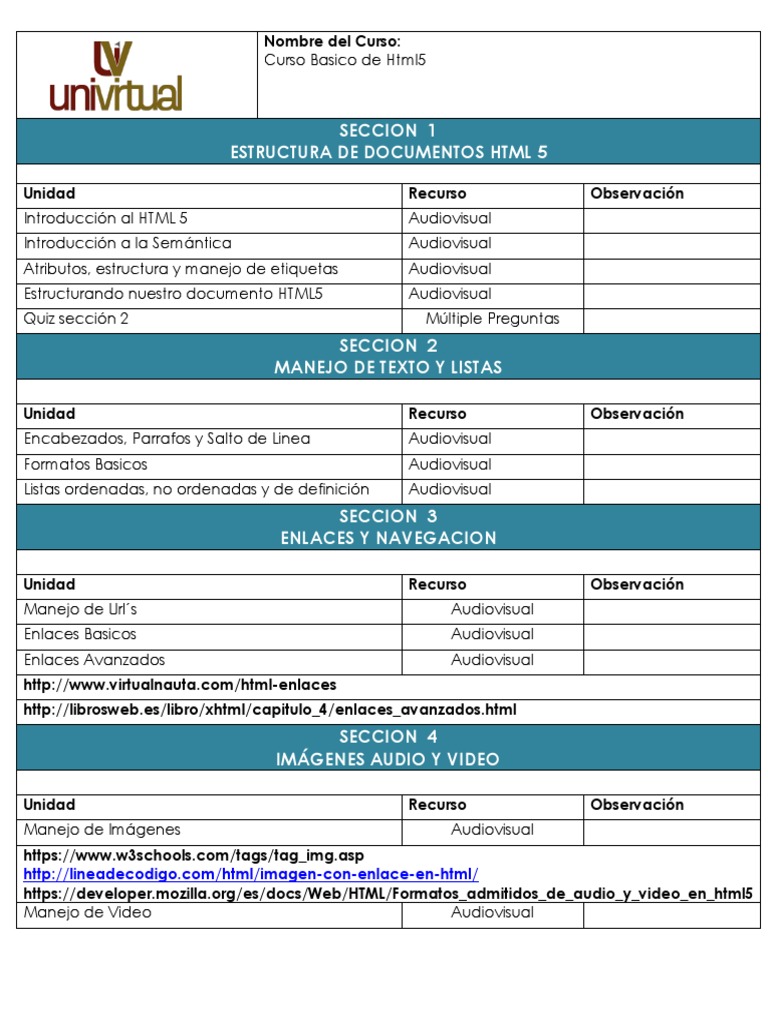 Curso Básico de HTML5 Virtualnauta | PDF | HTML | Hojas de estilo en ...