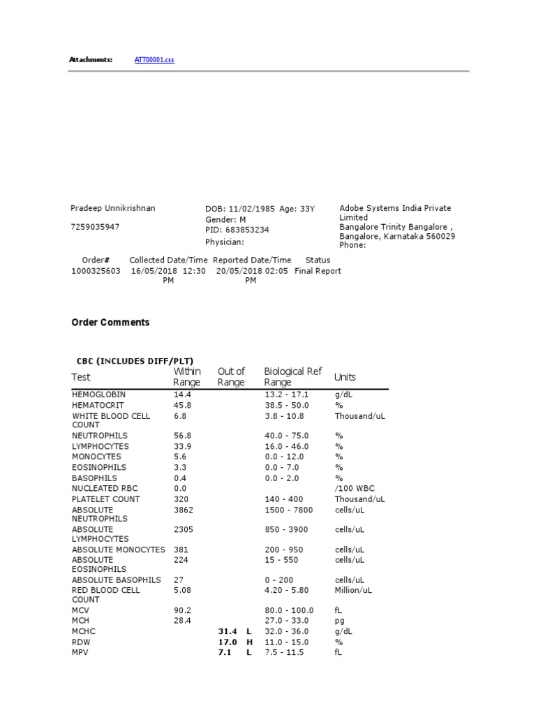 Order Comments Test Within Range Out of Range Biological Ref Range