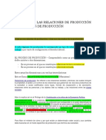 Clase Sobre Los Modos de Producción A Lo Largo de La Historia