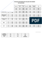 Fee Structure of Bilquis Postgraduate College For Women Paf Nur Khan