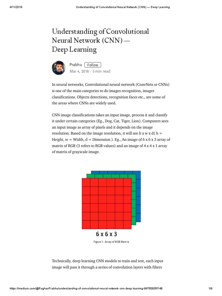 Understanding of Convolutional Neural Network (CNN) - Deep Learning ...