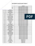 Daftar Calon Peserta Ayl 2019