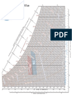 Psychrometric Chart_SI.pdf